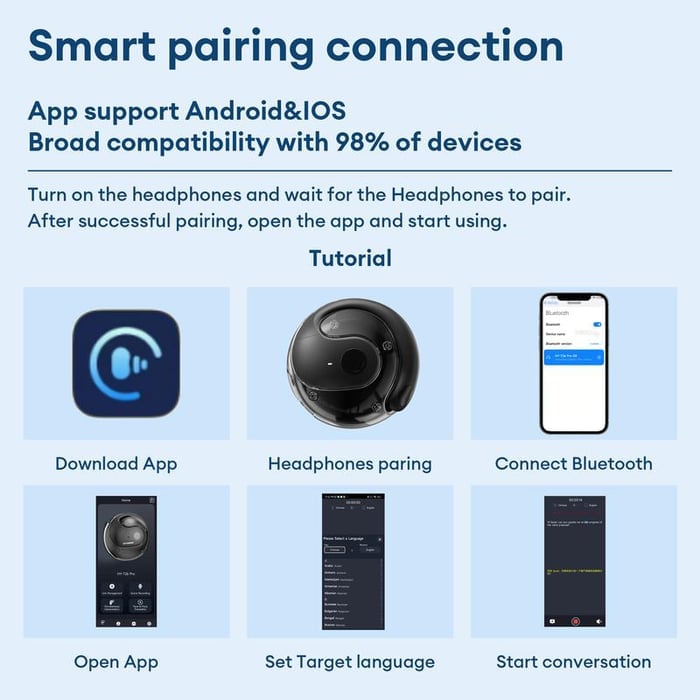 🏆Exclusive Deal! Limited Time Offer on TranslatePro X200 Wireless Earbuds