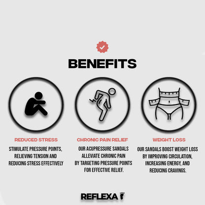 REFLEXA™ ACUPRESSURE SANDALS